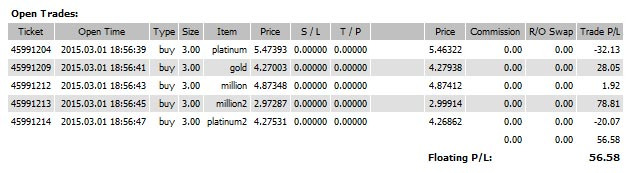 35   - + 56.58 .