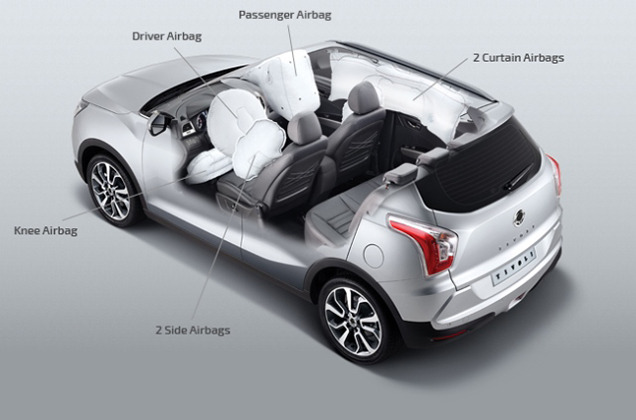  e:     SsangYong Tivoli   !*