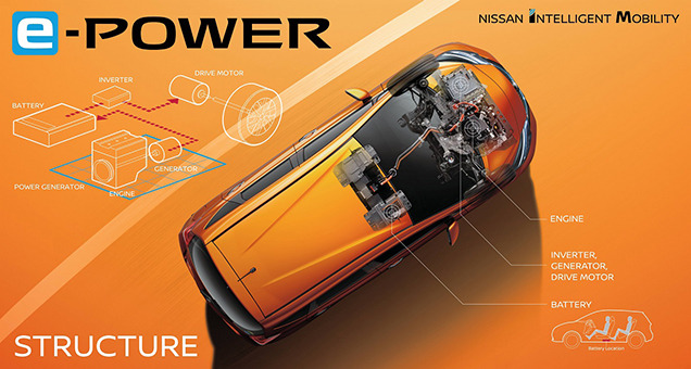 Nissan    e-Power