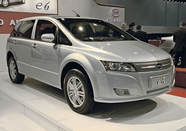        BYD Auto    