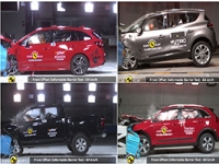  Euro NCAP  -   