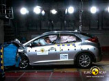   HONDA CIVIC        EURO NCAP